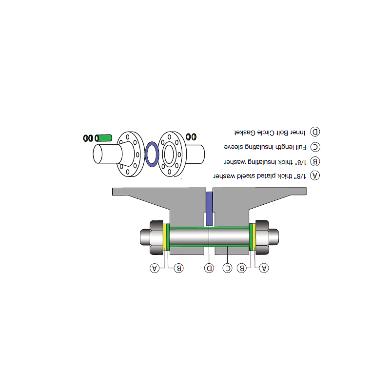 G10 Epoxidglasfaser-Laminattube