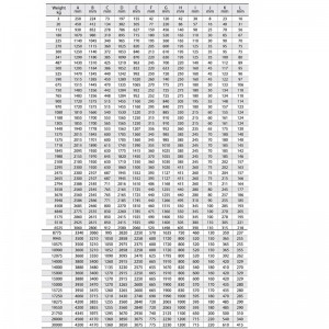 AC-14 Typ Hochhaltekraft HHP Stockless Anker