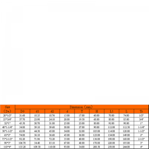upvc threaeded Kugelhahn