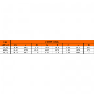 UPVC KUPFERGEWINDE-REDUZIERER