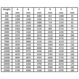 Delta Flipper Anker Schwarz