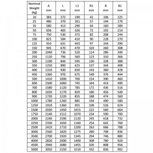 Hohe Qualität Marine Armaturen Schiff Stockless Hall Anker