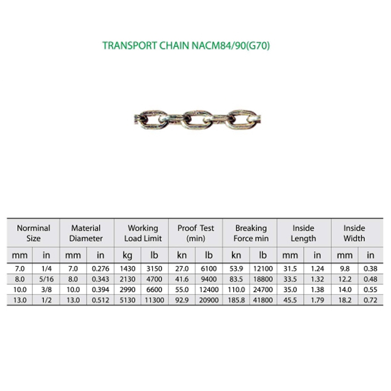 G70 legierter Stahltransportkette Nacm-96 YZ