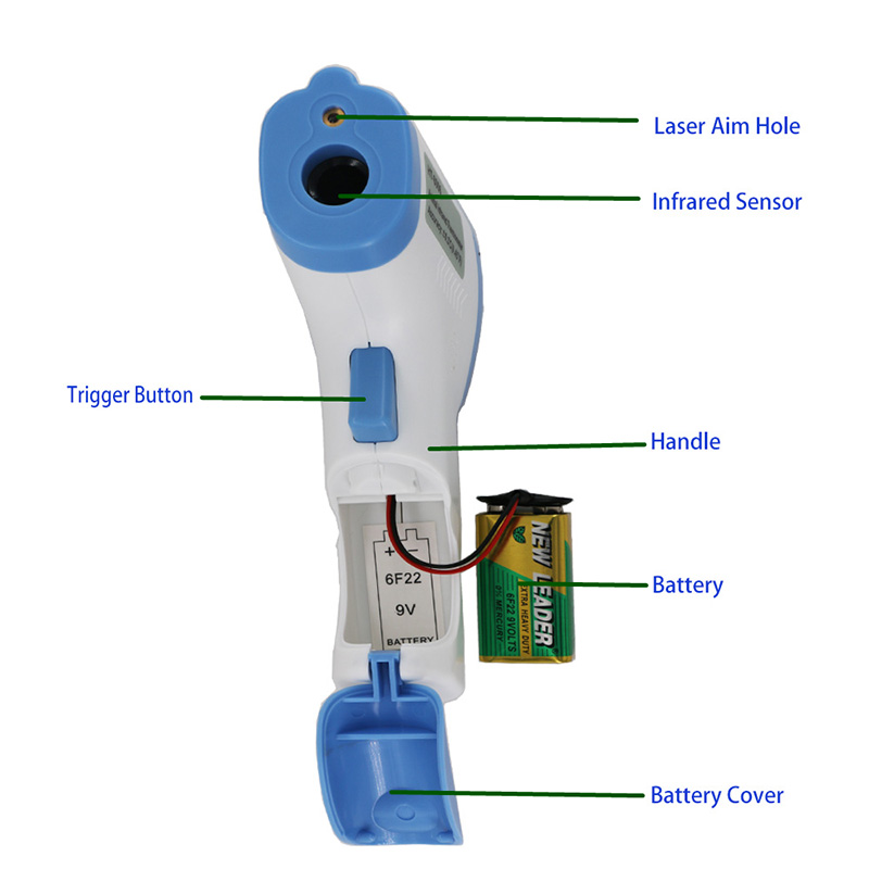 Tiertemperatur-Messthermometer mit hoher Temperatur in der Viehhaltung