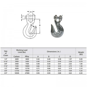 Geschmiedeter Gabel-Haken YZ des legierten Stahl-G70 A-330