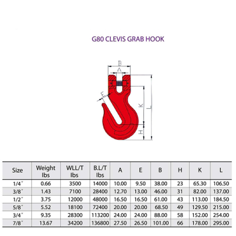 G80 Clevis Grab Haken rot lackiert