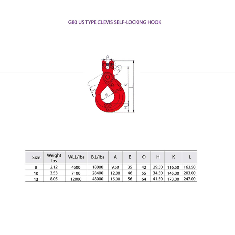 G80 Clevis Sling Haken mit Latch
