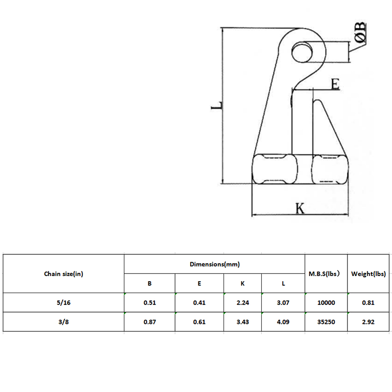 Geschmiedeter Legierung Eye Bend Hook ZP