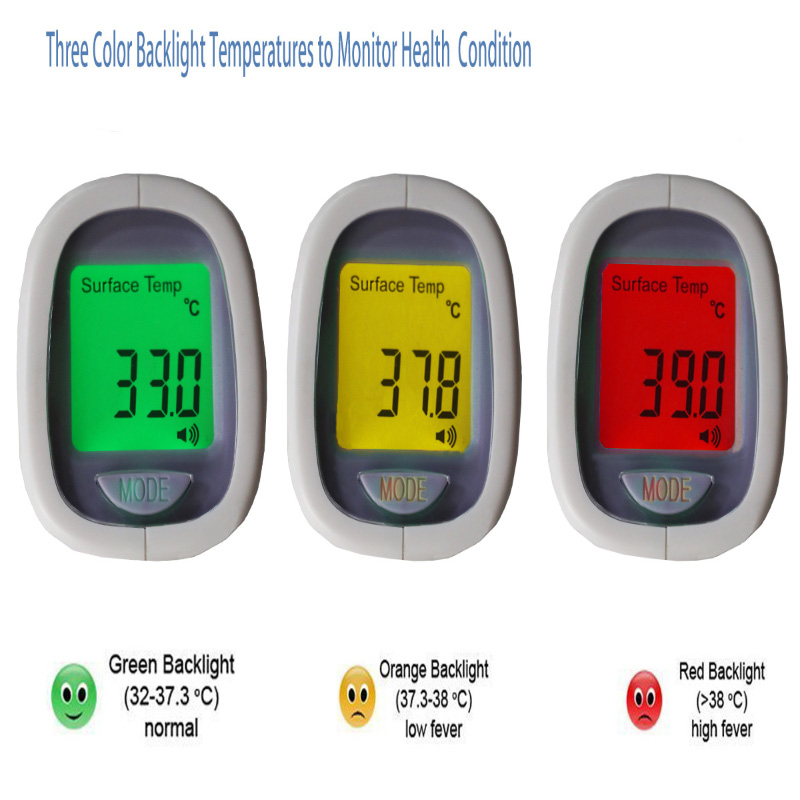 Gesundes Flüssigkristall-Infrarot-Digital-Thermometer für Säuglings-Körpertemperatur