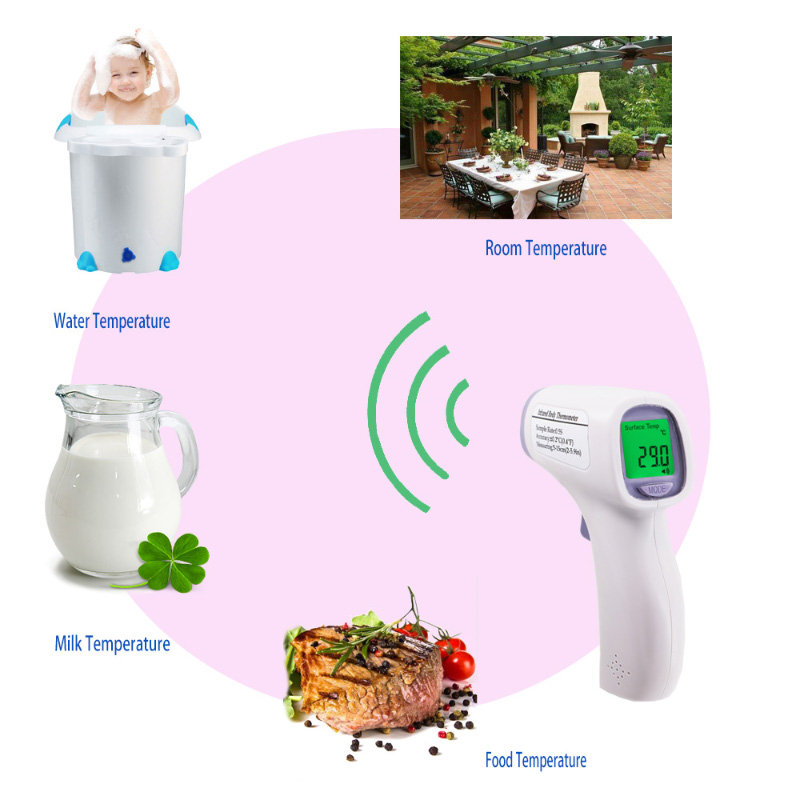 Förderndes verkaufbares Produkt Gutes Merchartable Qualitäts-Körperthermometer