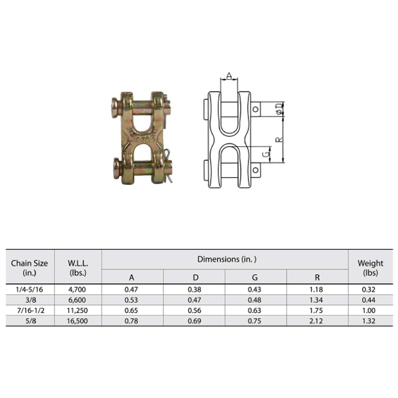 Geschmiedete G70 Twin Clevis Verbindungen YZ H Typ