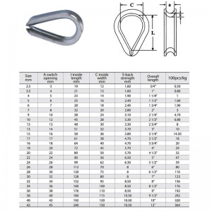 Europäischer Standard-Fingerhut-heiße Bad galvanisierte Handelsart