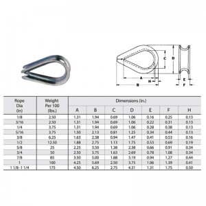 US-Type Standard G-411 leichte Drahtseil Fingerhut