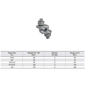 Hot Dip Galvanisierter Tropfen geschmiedeter erster Griff-Klipp