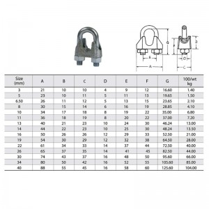 DIN 741 Galvanisierter verformbarer Drahtseilclip