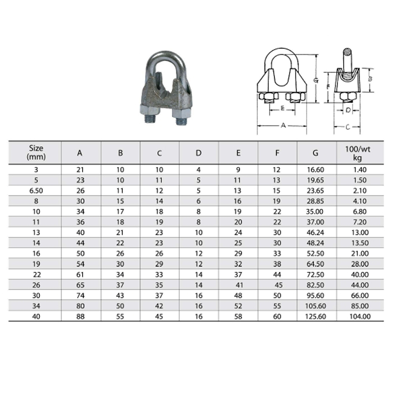 DIN 741 Galvanisierter verformbarer Drahtseilclip