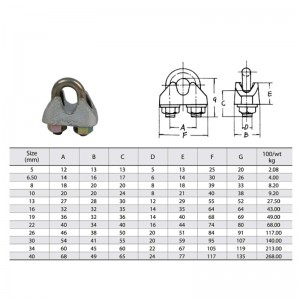 DIN 1142 Galvanisierter verformbarer Drahtseilclip