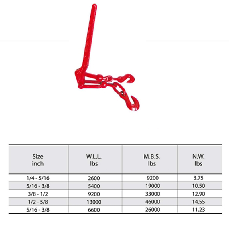 Hebeltyp Drop Forged Load Binder