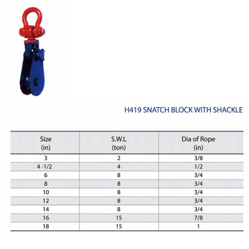 H419 Snatch Block mit Schäkeln bemalte leichte Art