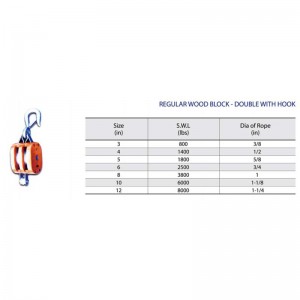 Regular Holzblock-Doppel mit Haken