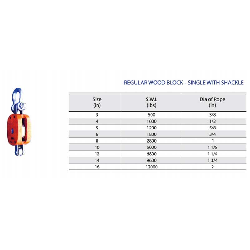 Regulärer Holzblock-Single mit Schäkel