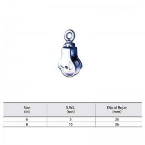 Versuchen Sie, Net Block Hot Dip Galvanisierter Trawling Block