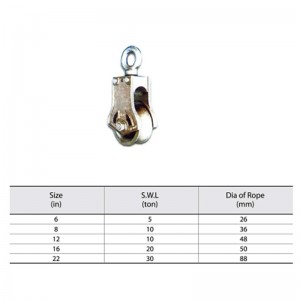 Trawl Block Hot Dip verzinkten TR-Blöcke