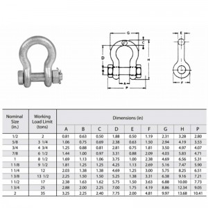 Ankerschäkel aus verzinktem Sicherheitsriegel