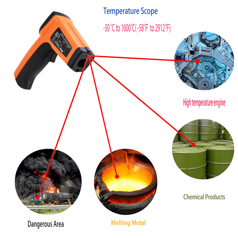 Qualitätsgarantie Stärker Durable -50 bis 1600 Celsius Temperaturbereichsthermometer für Multifunktion