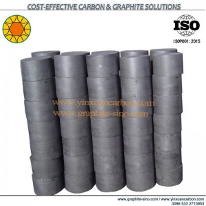 Geformtes Graphitmaterial