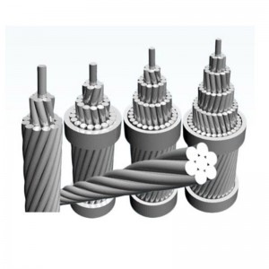 AAAC Freileitungsleiter Hersteller All Aluminum Alloy Conductor
