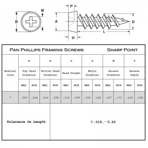 Pan Framing Head Scharfer Punkt