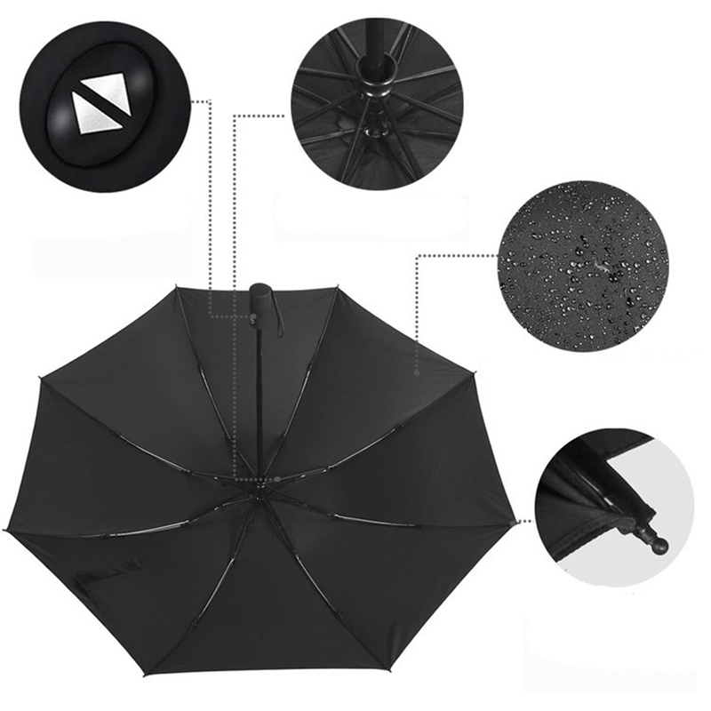 Wasserfeste Beschichtung mit 8 Rippen und Regenschirm