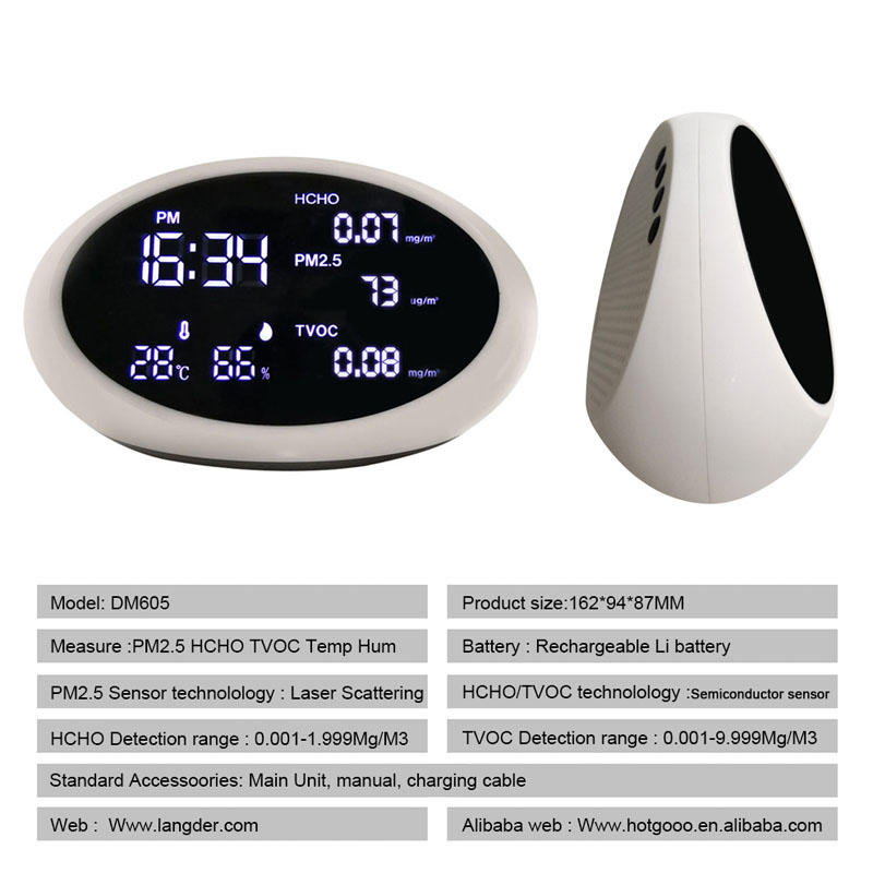 Dienmern PM2.5 Luftdetektor PM 10 Luftqualitätsmonitor Gasanalysator PM 1.0 Detektor mit TVOC AQI HCHO für den Außenbereich