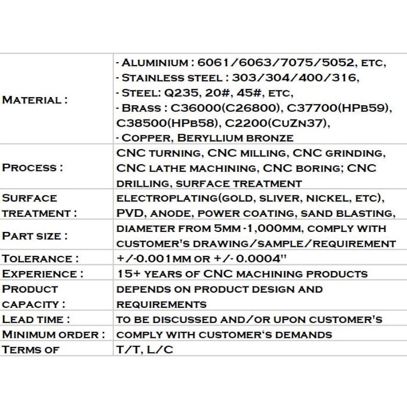 Kundenspezifische OEM-Aluminium-Druckguss u0026 CNC-Bearbeitung von Autoteilen