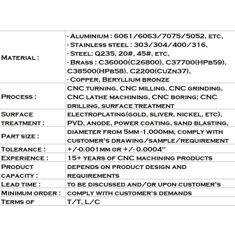 Kundenspezifische CNC-Bearbeitung Aluminium Dämpfer Auto Parts Ersatzteile After Sales Parts