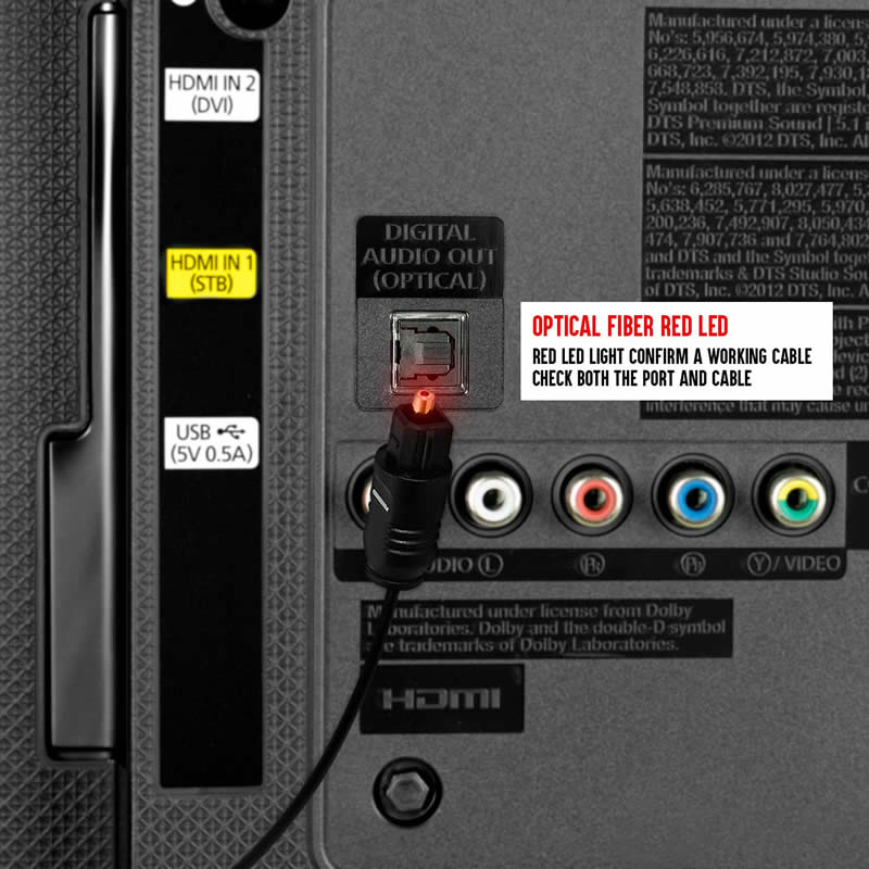 TosLink-Kabel - Digitales optisches Audiokabel - SPDIF Dolby Digital DTS-Surround-Sound-Balkenkabel - Optisches TosLink-Kabel für das Heimkino