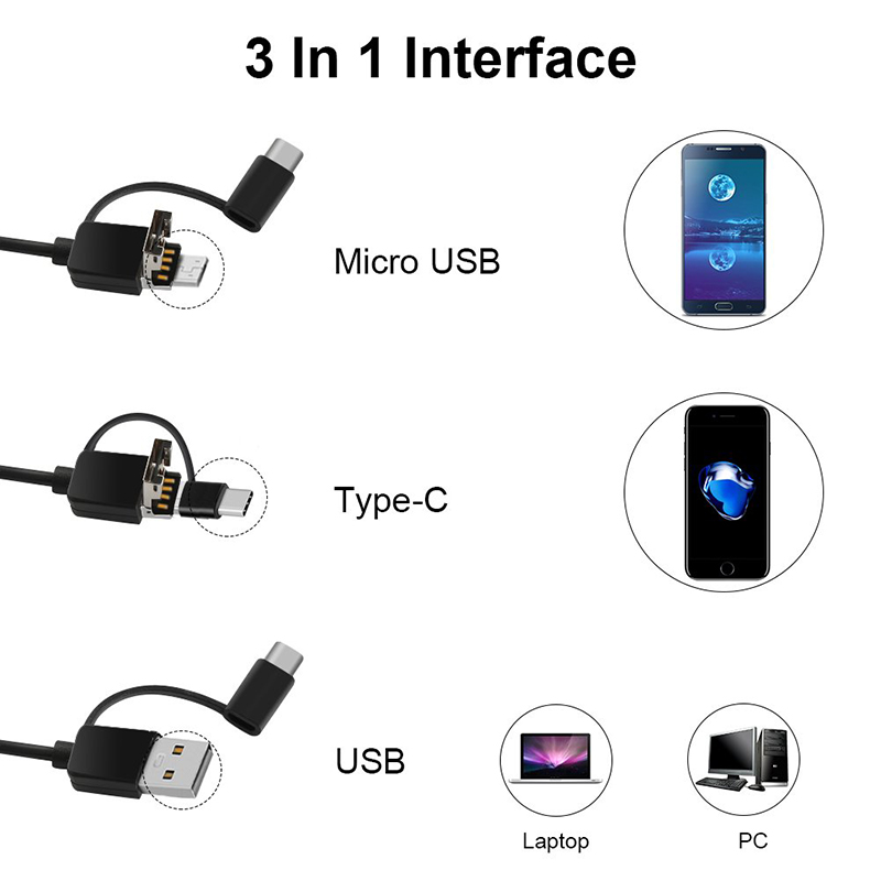 Otoscope 3 in 1 Endoskop-Inspektions-Ohrenschmalz-Entferner 720P Wasserdichte Kamera mit 6 einstellbaren LEDs Kompatibel mit Android und iOS