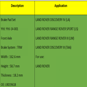 Bremsbeläge (OE: LR019618)