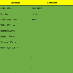Bremsbeläge (OE: 34 21 6 775 346)