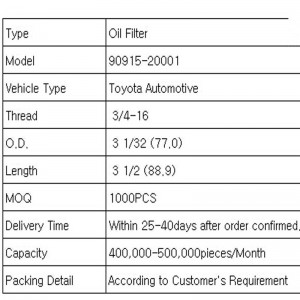 Ölfilter (Toyota automobile)