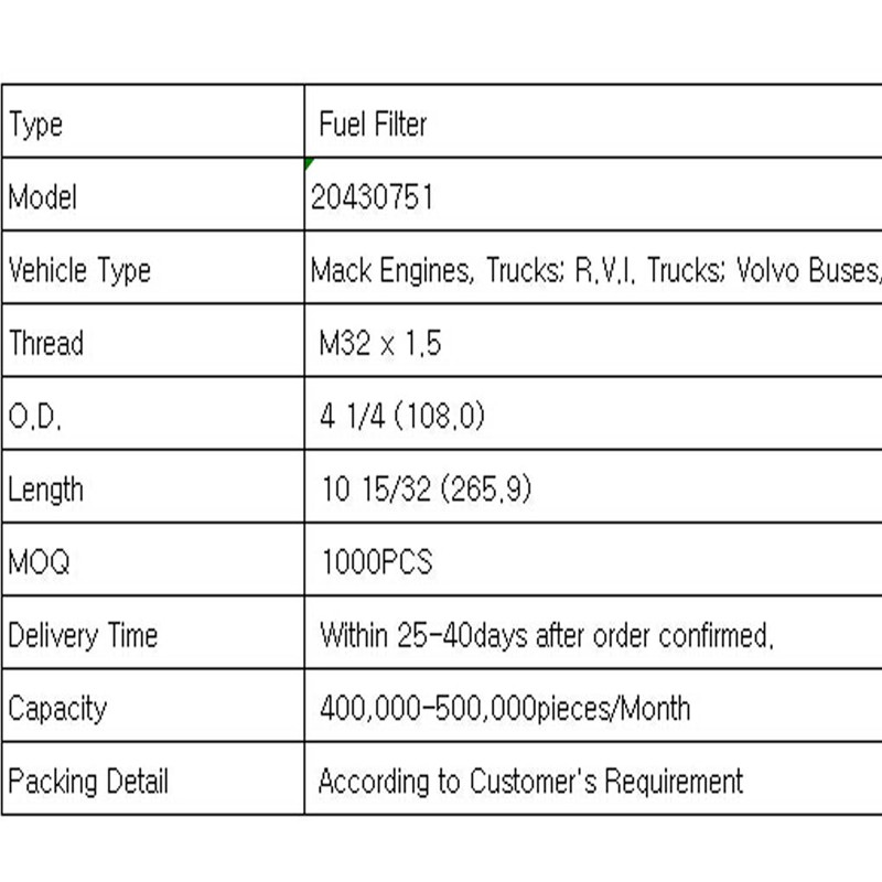 fuel filter (20430751)