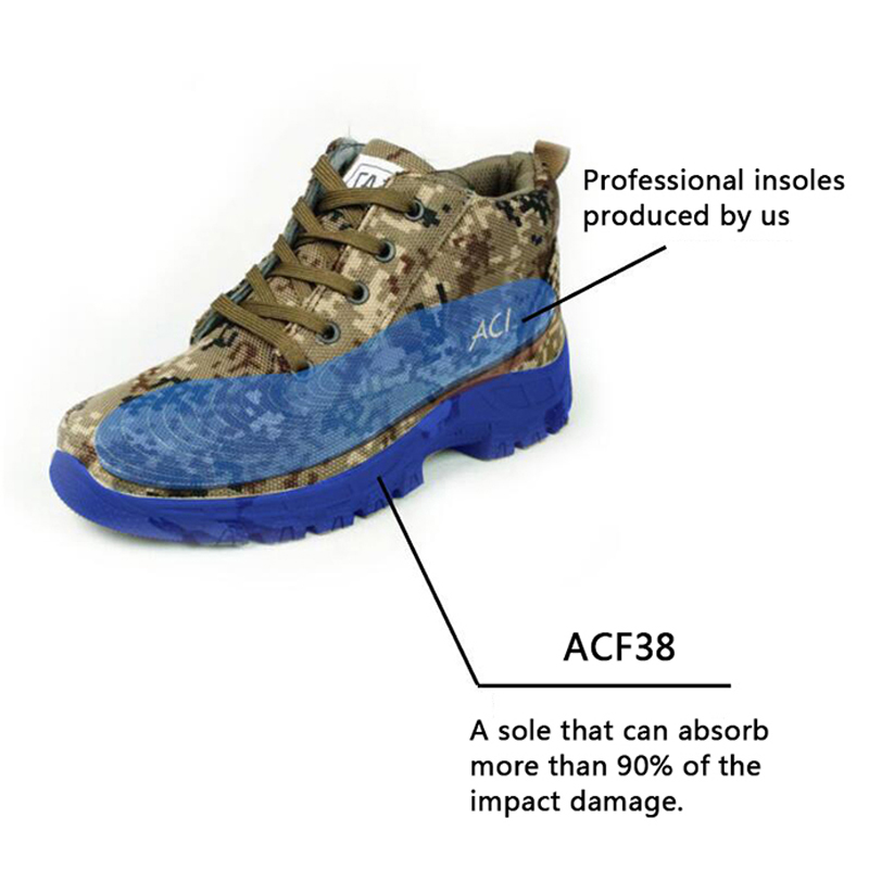 Extremsport-Sneaker-Lösung für eine der Schaumanwendungen (ACF)