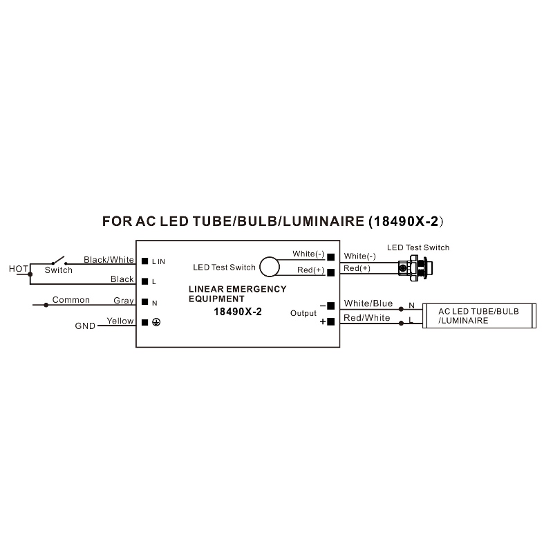 18490X-2 LINEARE NOTAUSRÜSTUNG