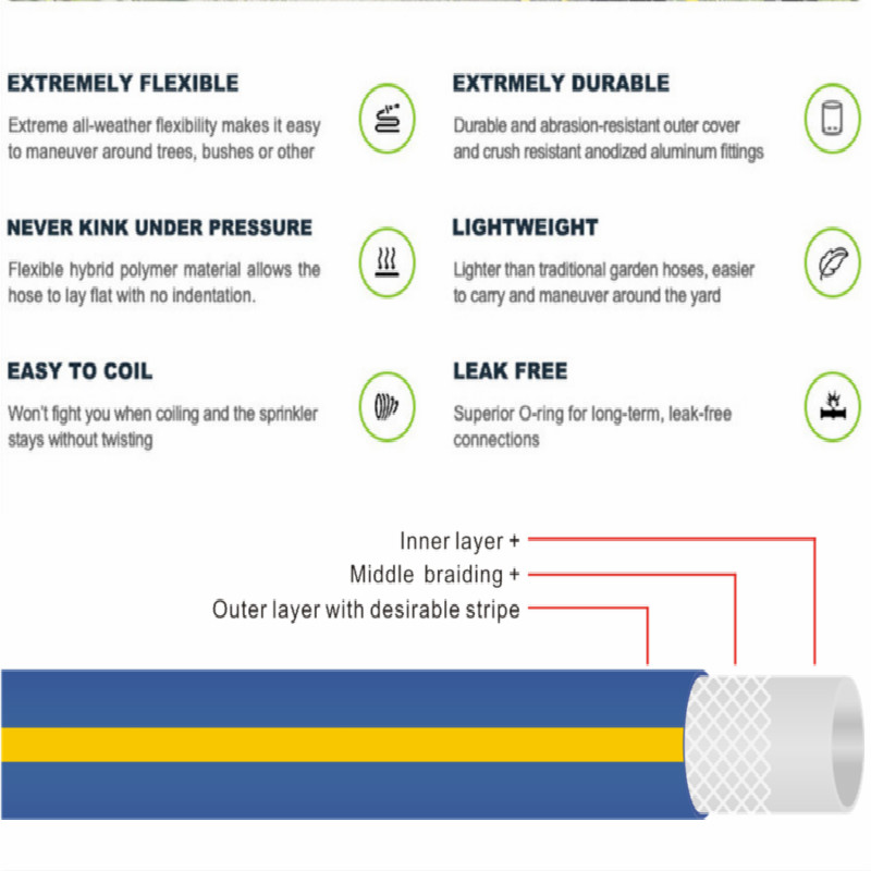 3 Schicht bunter umsponnener flexibler PVC-Schlauch des Gartenwassers