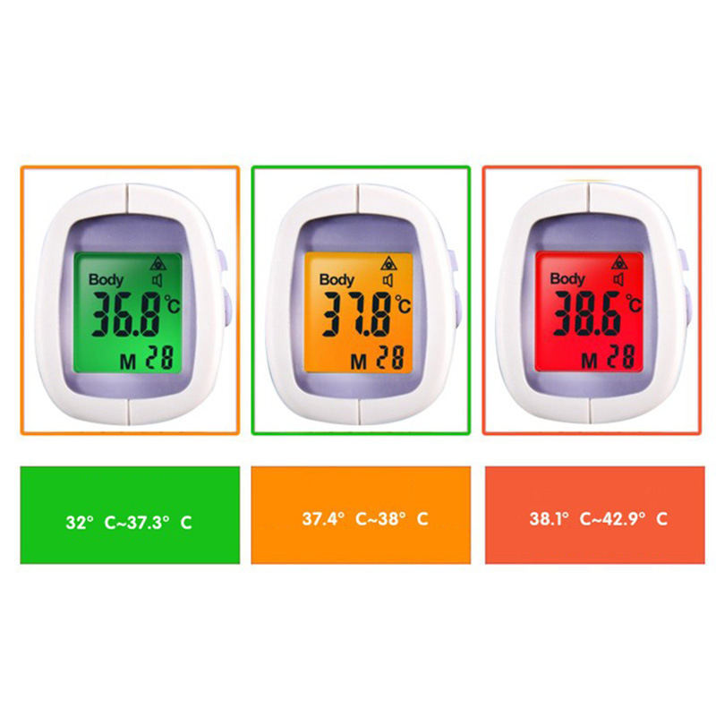 Berührungslose Infrarot-Baby-Thermometer-LCD-Pistole Typ IR-Tester für die Körperoberflächentemperatur