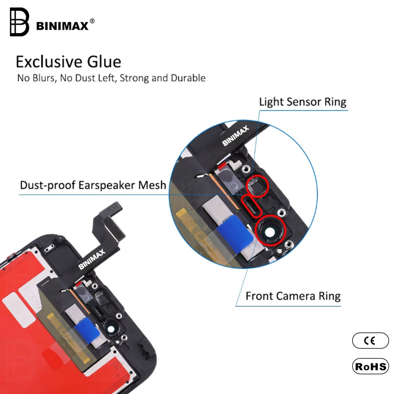 BINIMAX Handy-Bildschirmmodule für IP 6S