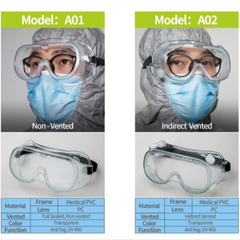 medizinische Isolationsbrille