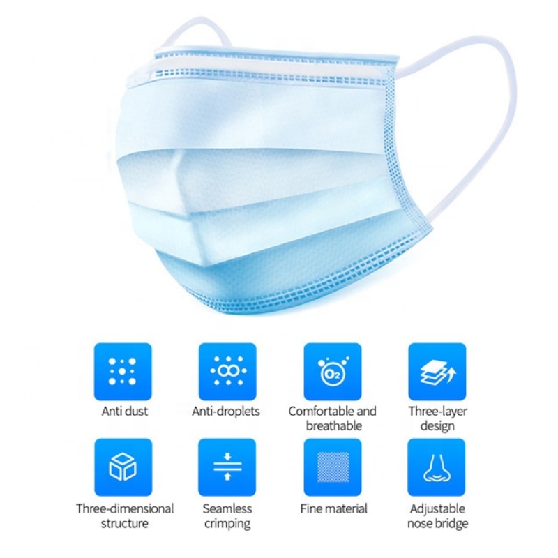 CE Einmalige Gesichtsmaske