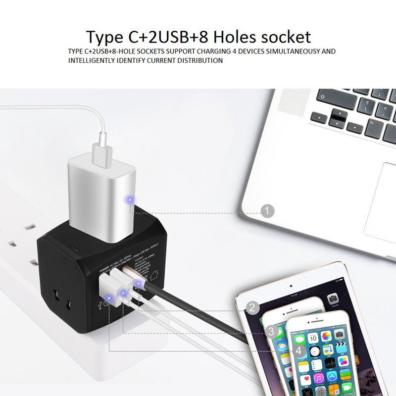 RRTRAVEL Universal Travel Adapter, internationales All-in-One-Netzteil mit 4A 3 USB, europäisches Adapter Travel Power Adapter Wandladegerät für Großbritannien, EU, AU, Asien Umfasst 150 + Länder